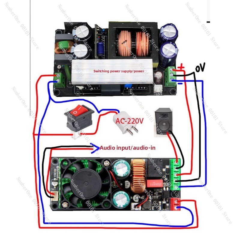 Hifi Amplifier Board - Placa Amplificadora Mono Classe D IRS2092S