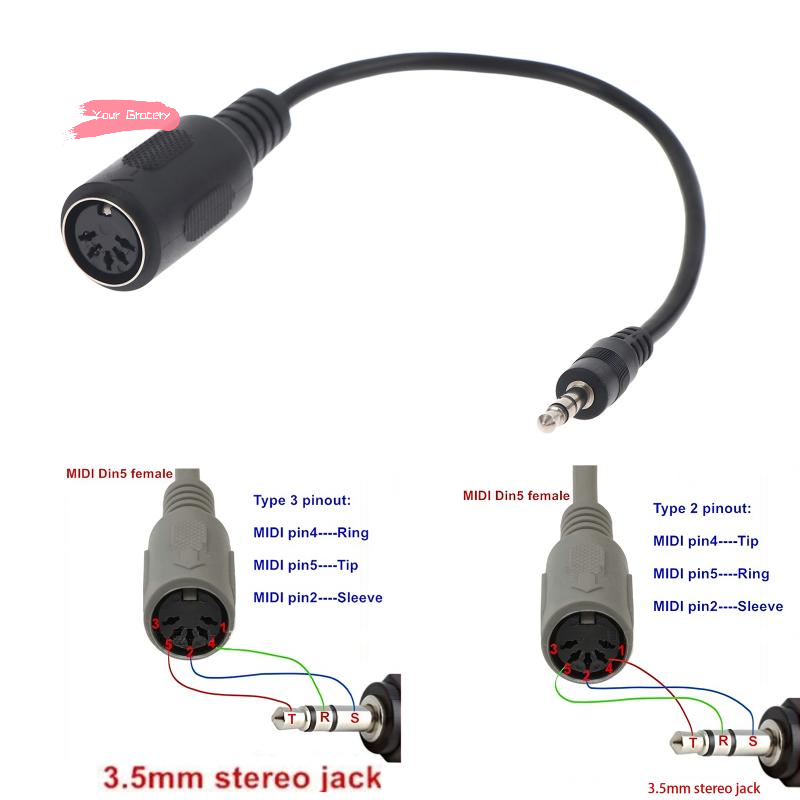 Trs Cable - Cabo Conversor Y-MIDI Din 5 para