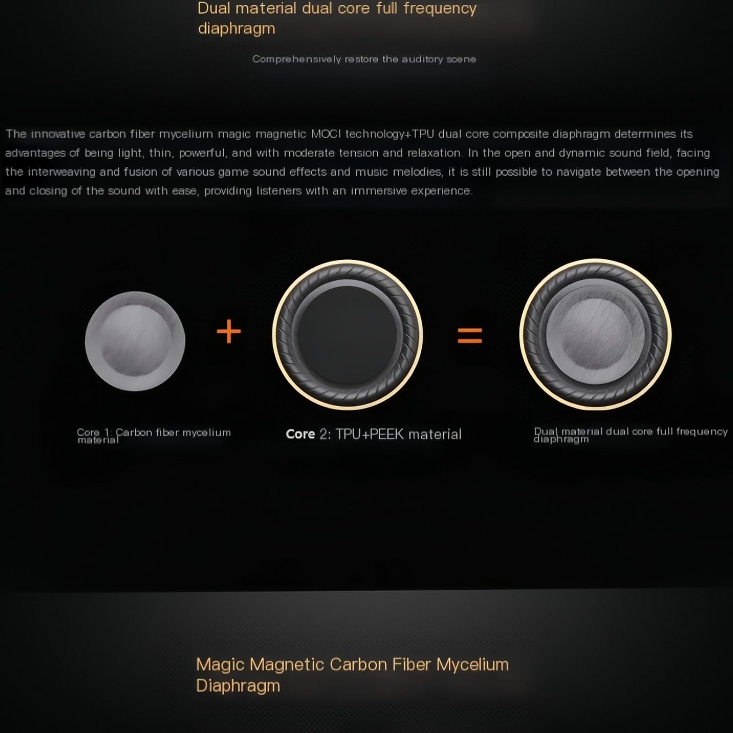Poyatu 2 peças de alto-falante - Headphone Parts avaliação e preço