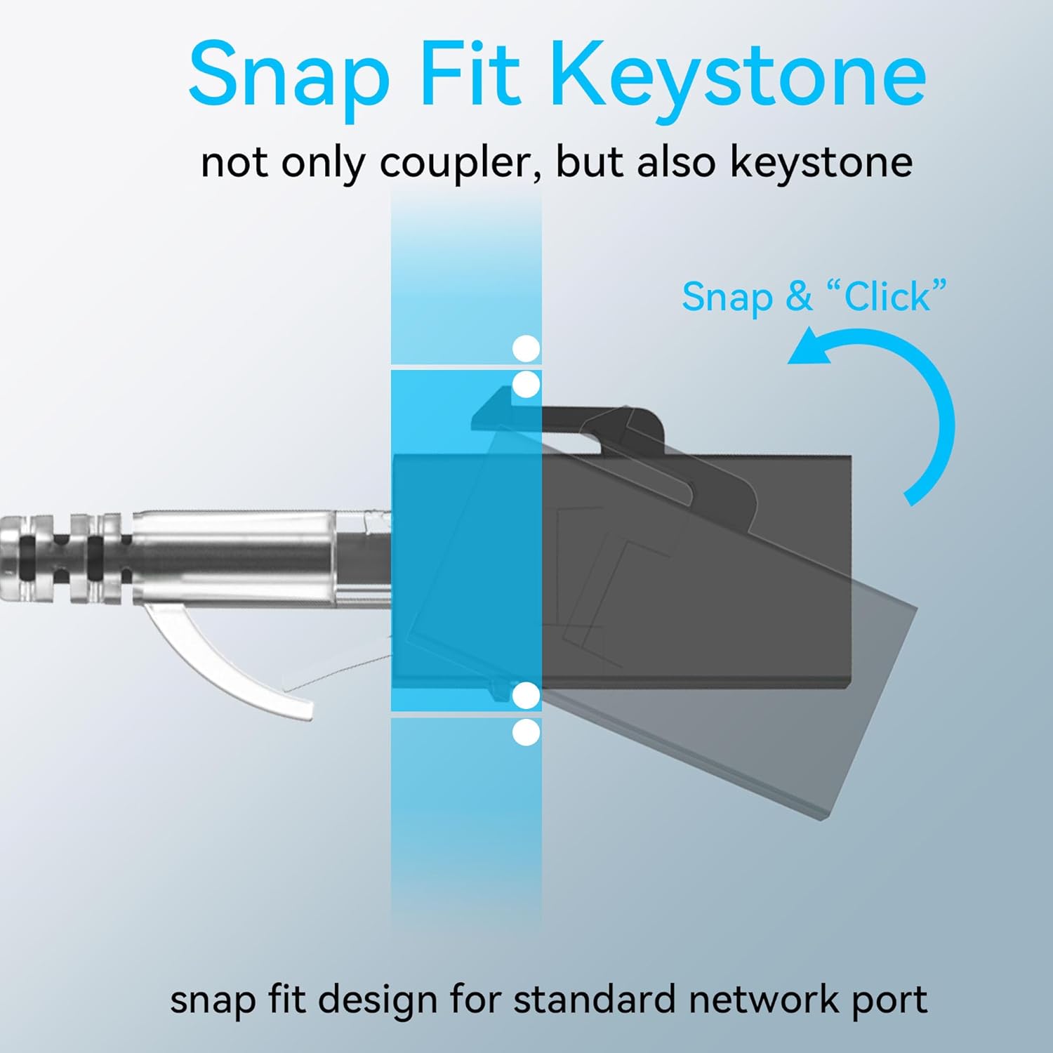 Acoplador Keystone RJ45 Cat6,  - Rj45 Jack avaliação e preço