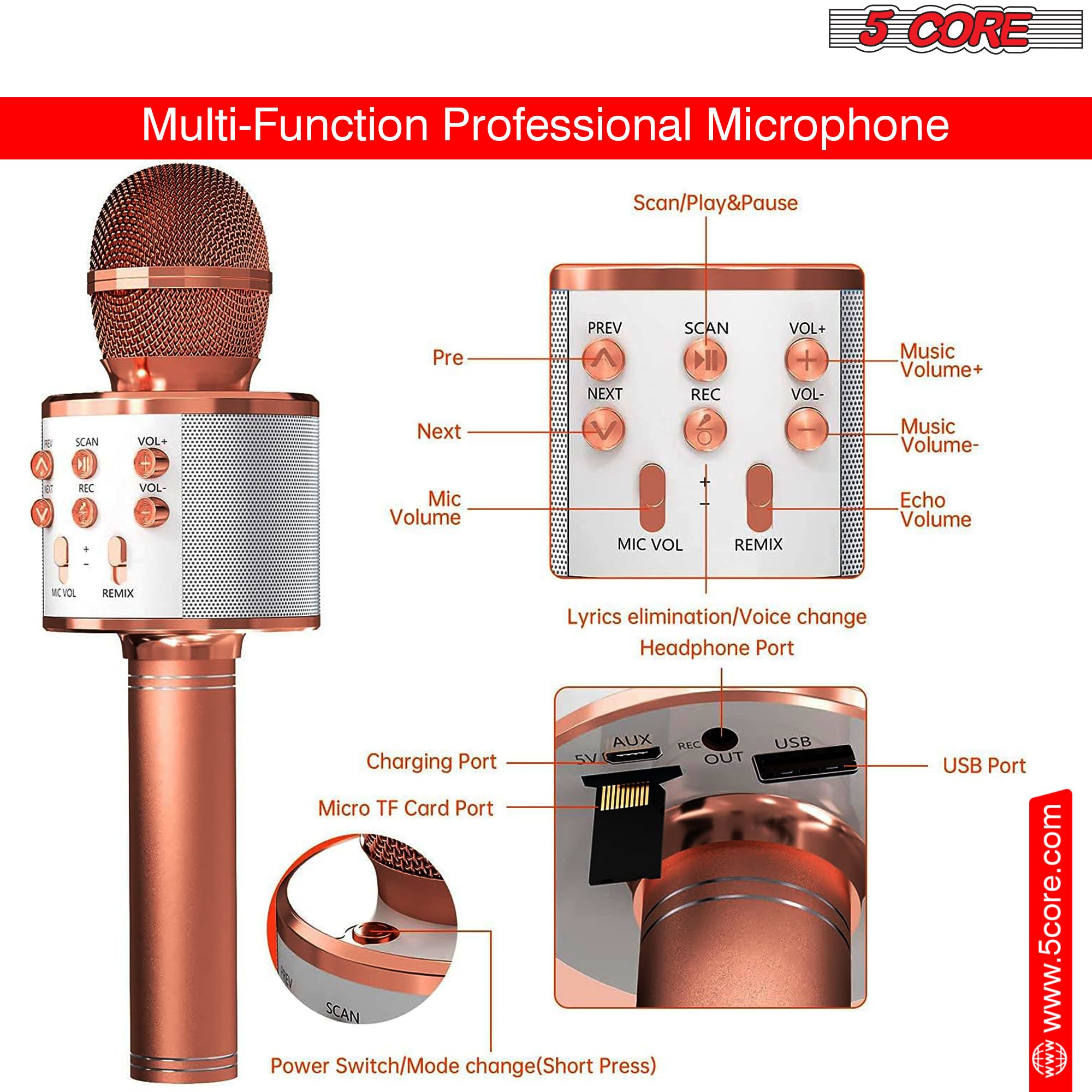 Microfone Sem Fio para Karaokê - Speaker Wire avaliação e preço
