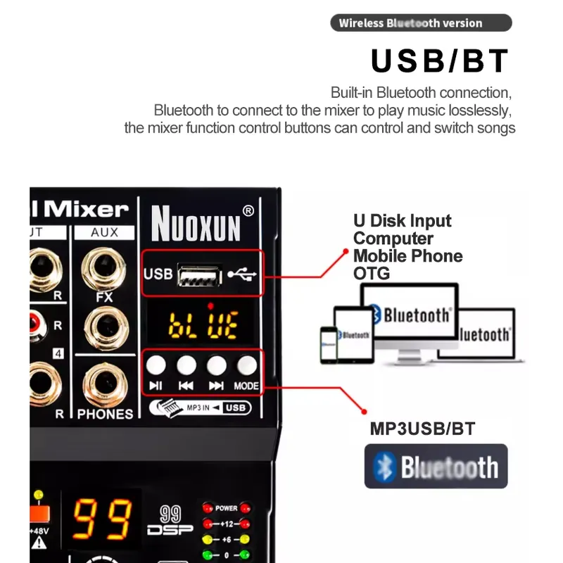 Mesa de Som Profissional com I - Audio Interface avaliação e preço