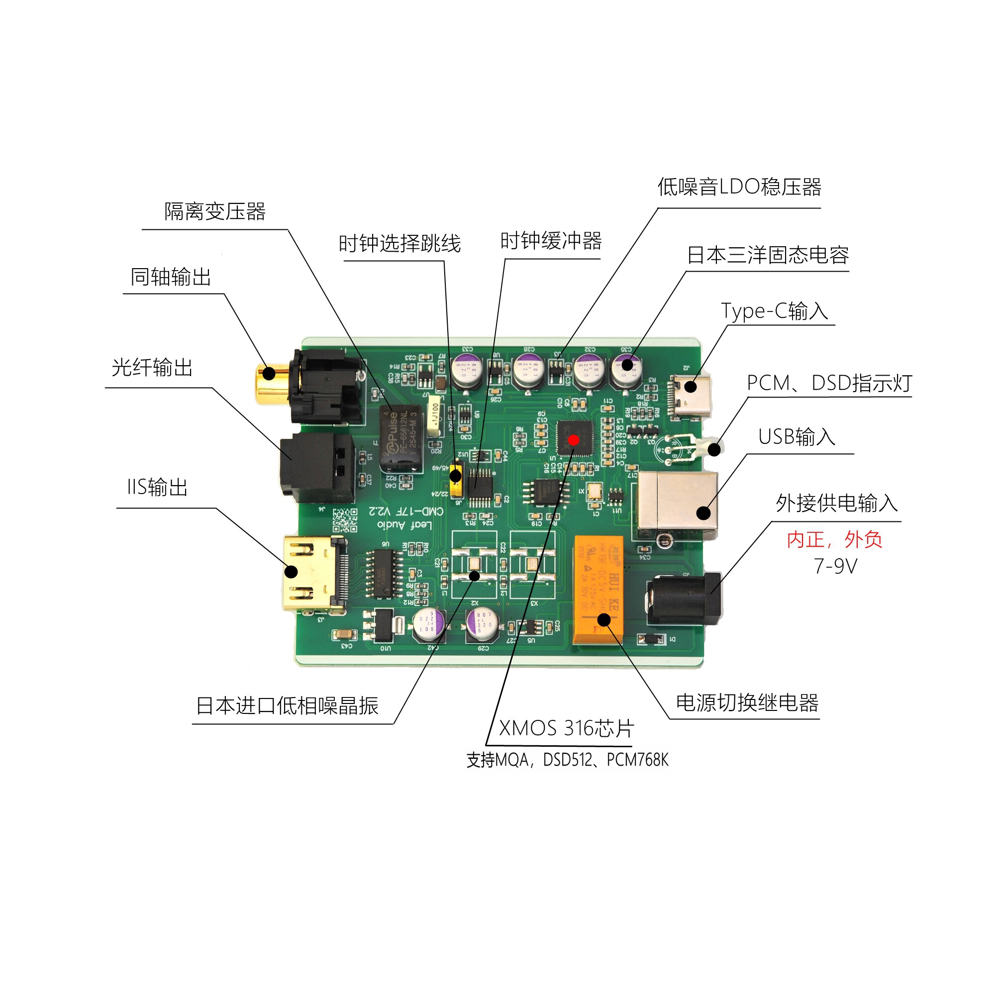 Placa de Som Digital USB Leaf  - Audio Interface avaliação e preço
