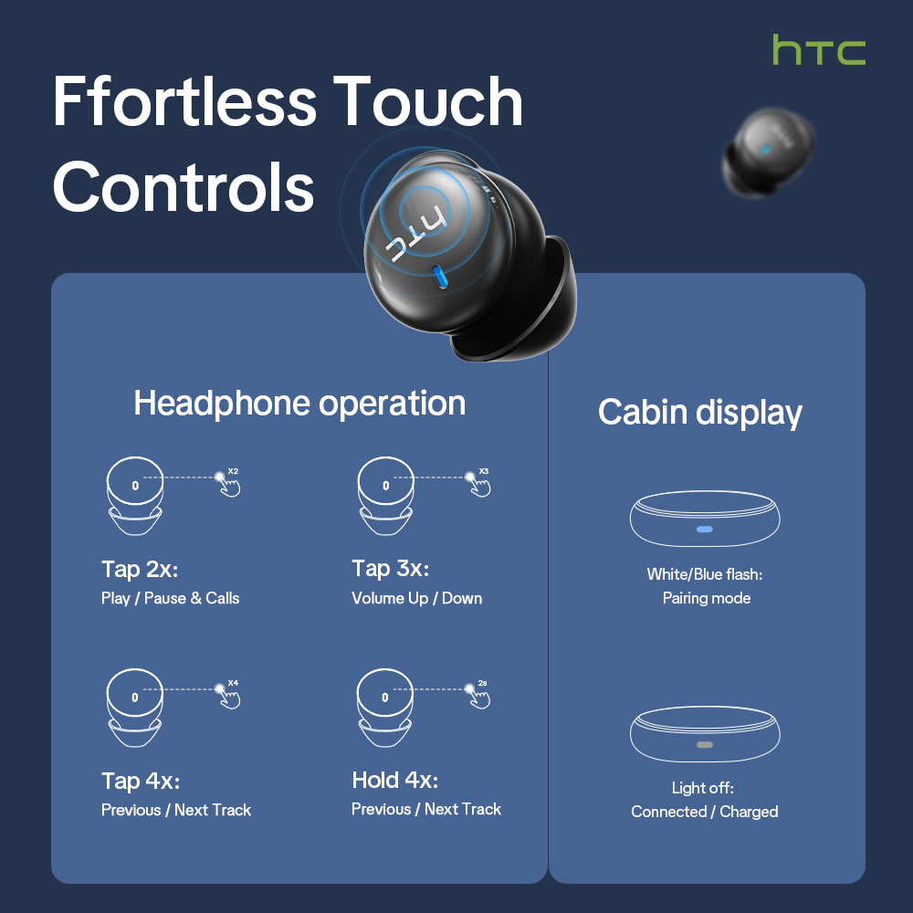 Fones de ouvido sem fio HTC NE - Subwoofer avaliação e preço
