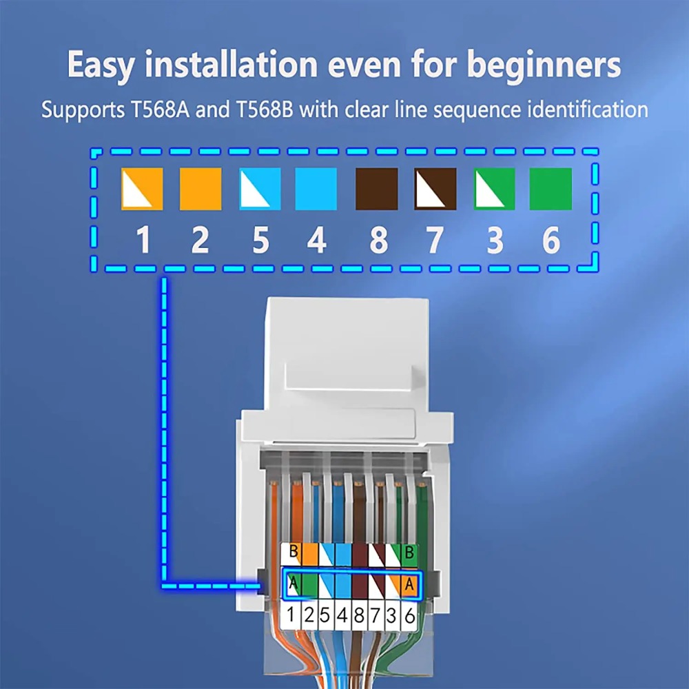 Conector Keystone RJ45 Cat6 Se - Rj45 Jack avaliação e preço