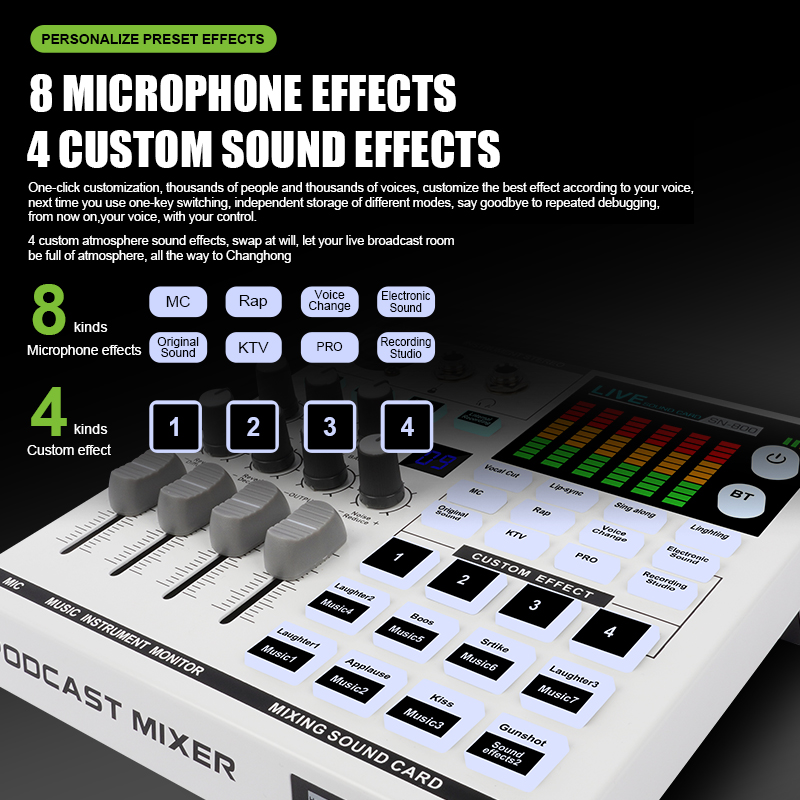 Conjunto de Interface de Áudio - Audio Interface avaliação e preço
