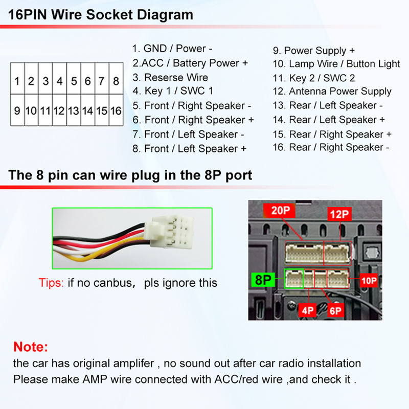 Chicote de fios de rádio autom - Audio Cable Rca avaliação e preço