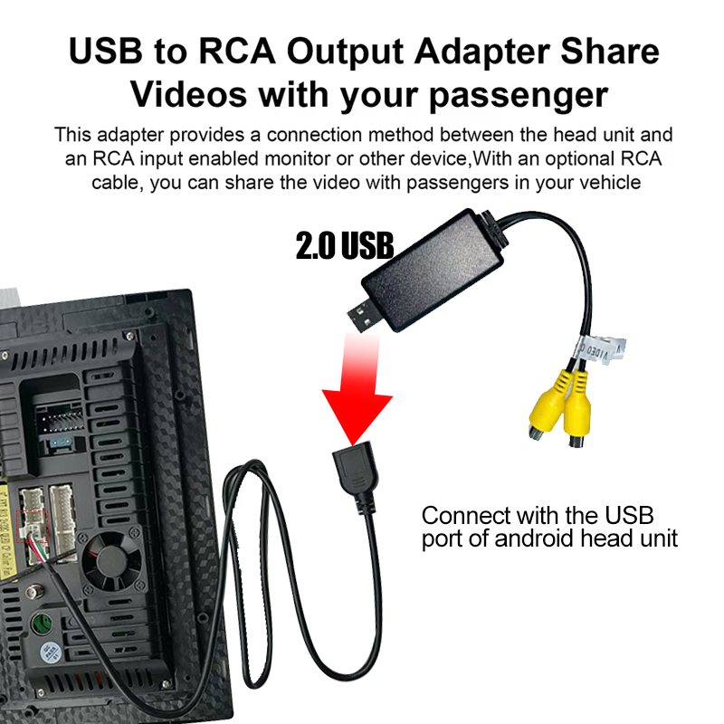 Cabo de Saída de Vídeo USB And - Audio Cable Rca avaliação e preço