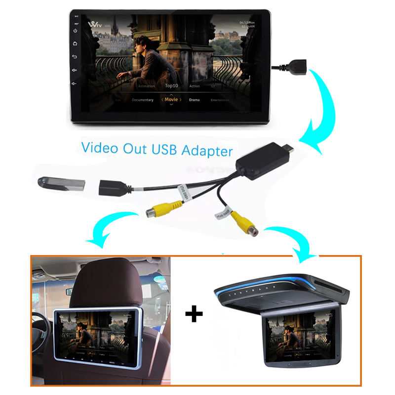 Cabo de Saída de Vídeo USB And - Audio Cable Rca avaliação e preço