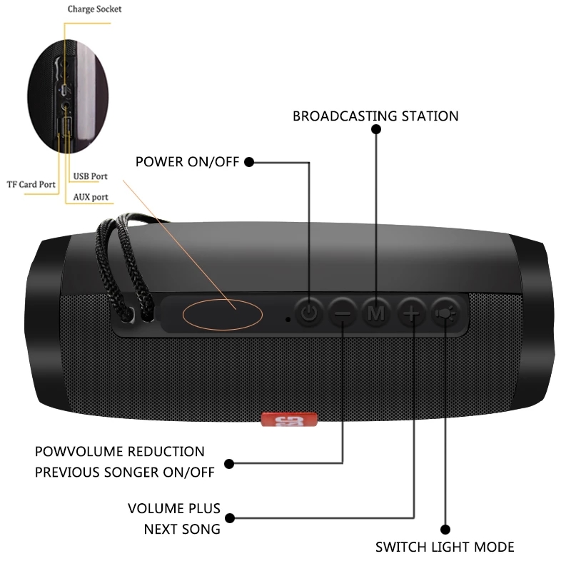 Alto-falante bluetooth ao ar l - Sbc Audio Amplifier avaliação e preço