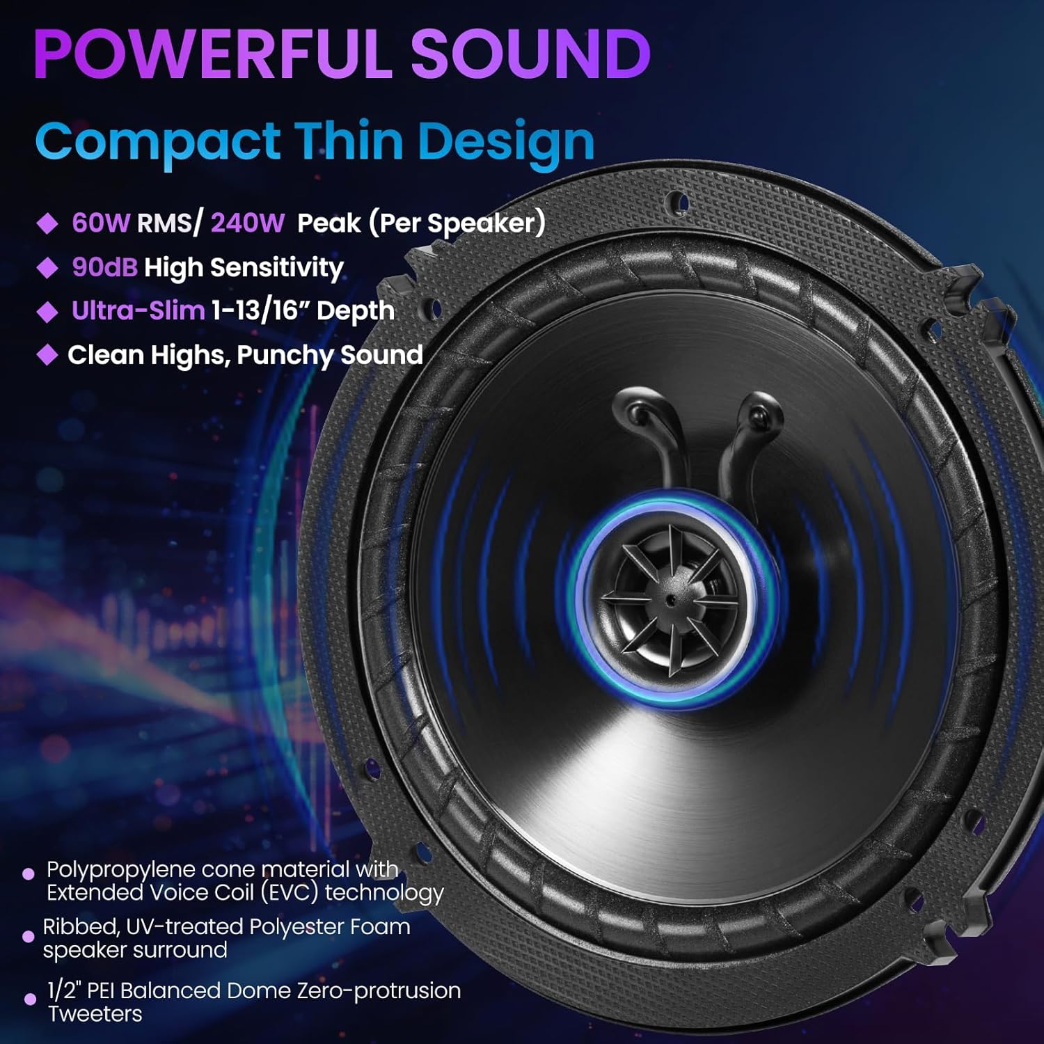 Kit de Atualização de Alto-fal - Speaker Kit avaliação e preço