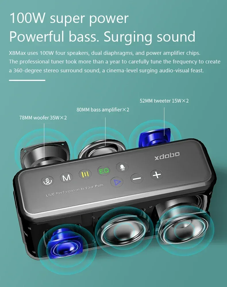 Caixas de Som XDOBO X8 Max 100 - Speaker Wire avaliação e preço