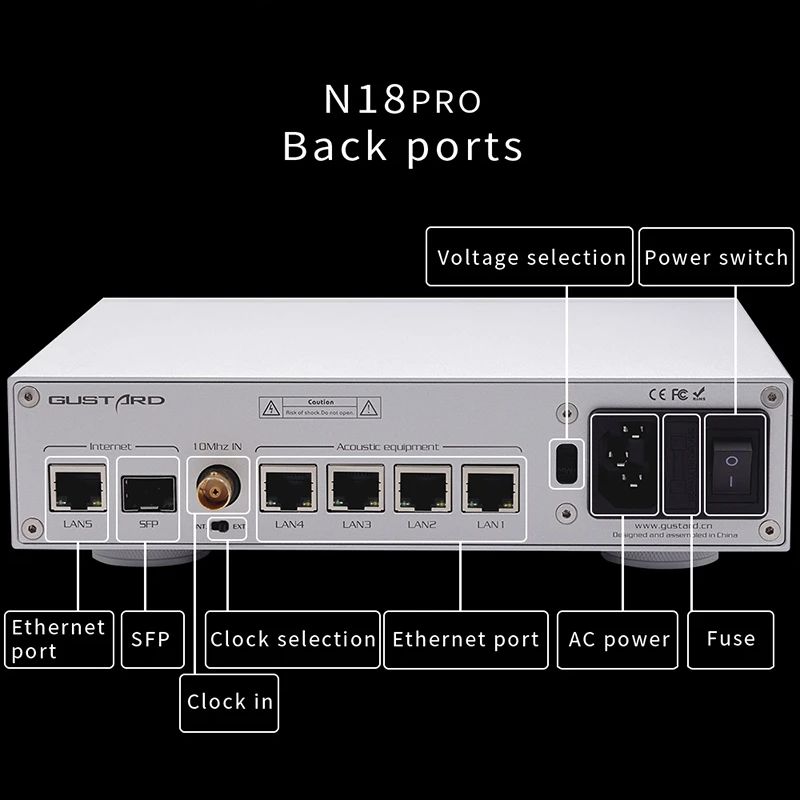 Comutador Ethernet Gustard N18 - Audio Interface avaliação e preço