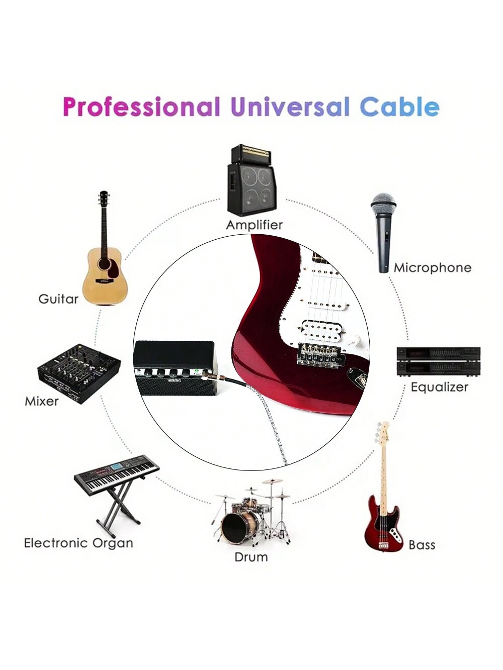 Cabo de Instrumento para Guita - Audio Cable Rca avaliação e preço