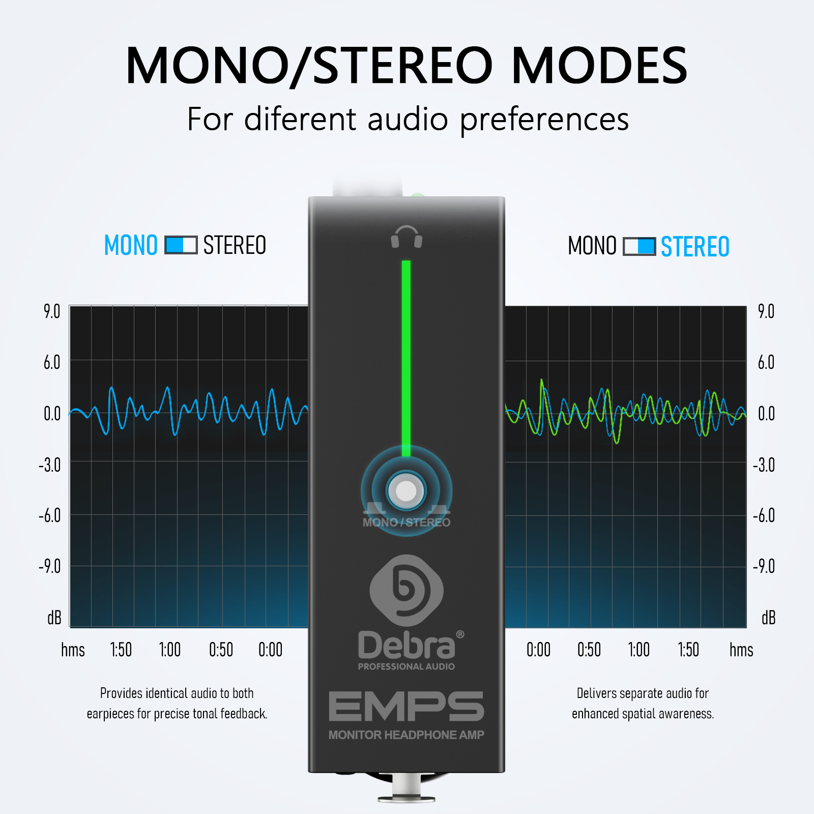 Novo Amplificador de Fone de O - Headphone Amplifier avaliação e preço